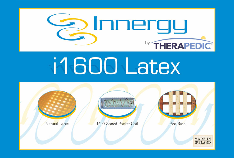 innergy-1600-latex-2