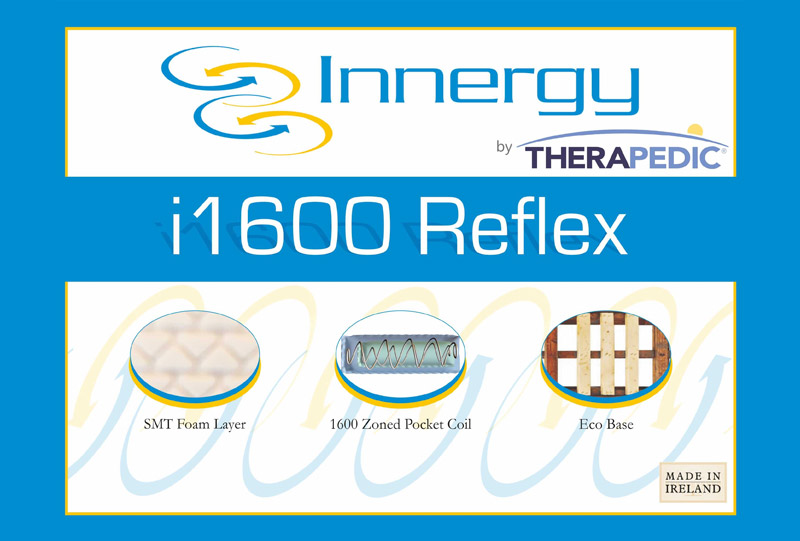 innergy-1600-reflex-2