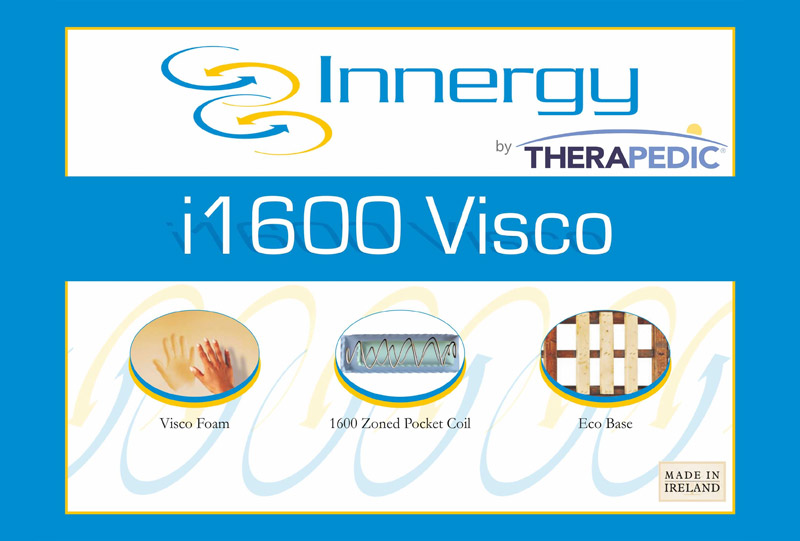 innergy-1600-visco-2